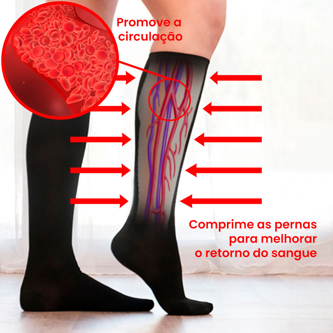 Meias de compressão FEETPLUS™